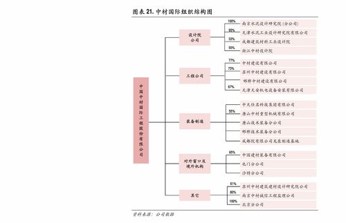 華創(chuàng)證券索菲亞（002572）2020年中報點(diǎn)評 經(jīng)營環(huán)比改善，產(chǎn)品結(jié)構(gòu)優(yōu)化致盈利水平提升