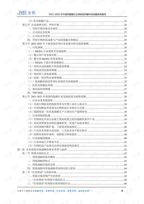 2021-2025年中國丙氨酸行業深度調研與利基市場戰略咨詢報告